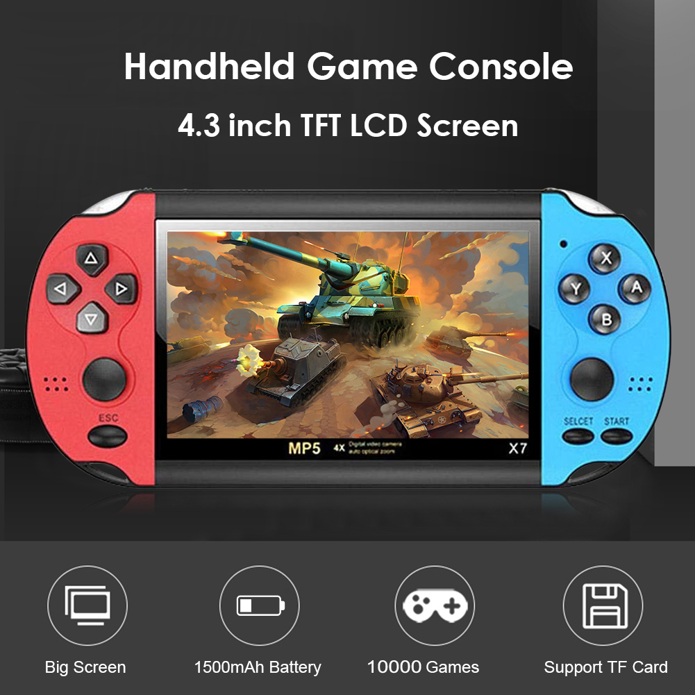 Gaming Console Zone - Chơi Game Di Động Cầm Tay