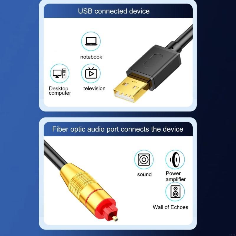 4xfc USB sang sợi quang chuyển - đánh giá và giá Gaming Console Ayaneo