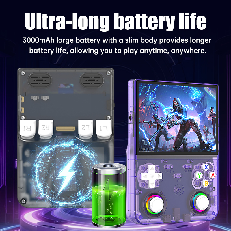 R36 Ultra X Handheld Game Play - đánh giá và giá Gaming Console R36 Ultra