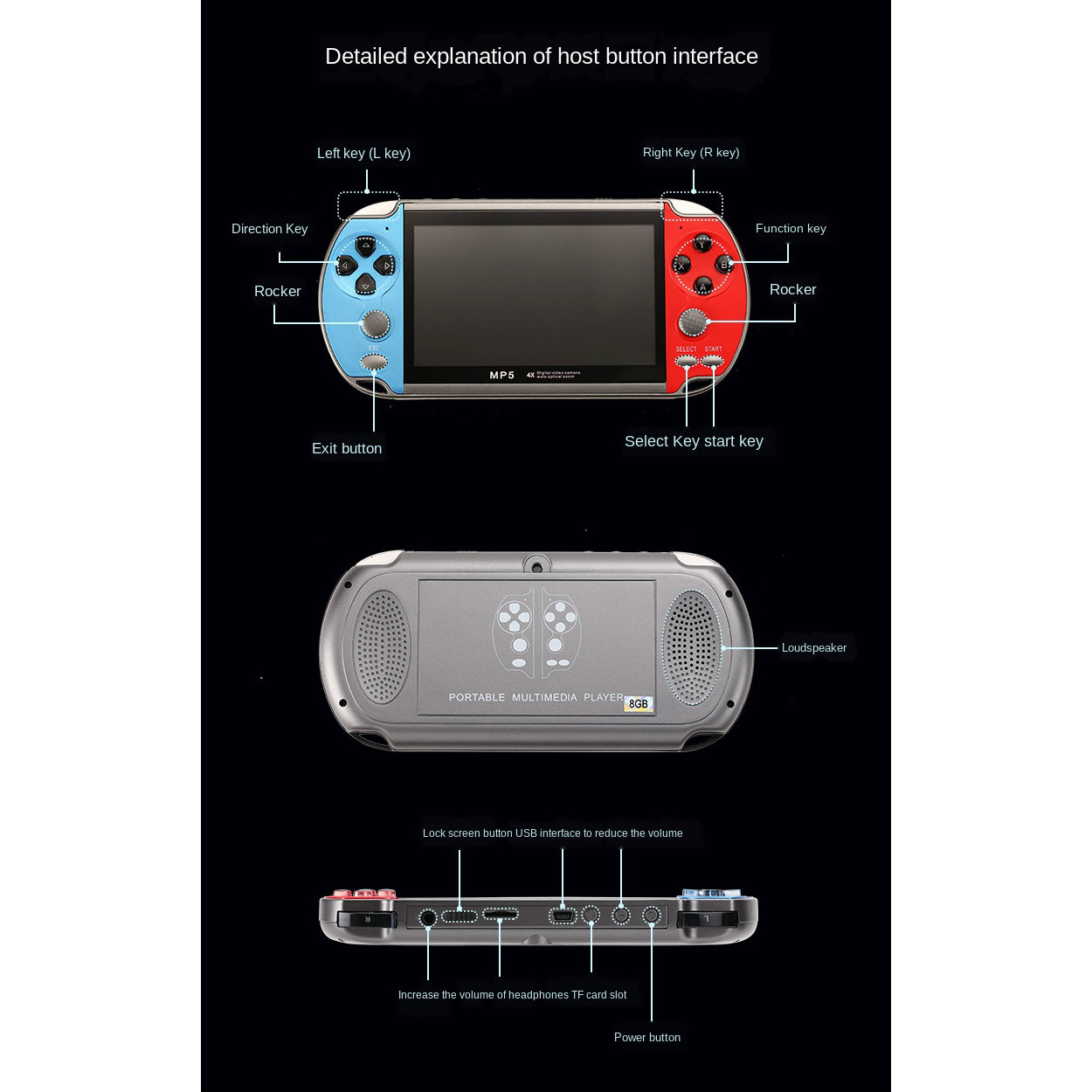 Chơi Game Di Động Cầm Tay Retr - đánh giá và giá Gaming Console Zone