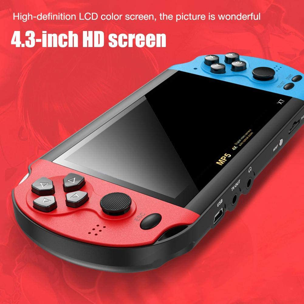 Chơi Game Di Động Cầm Tay Retr - đánh giá và giá Gaming Console Zone