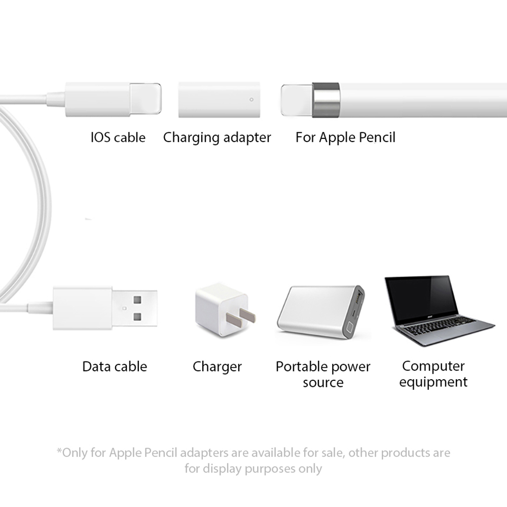 Connector Charger for Apple To - đánh giá và giá Gaming Console Ipad