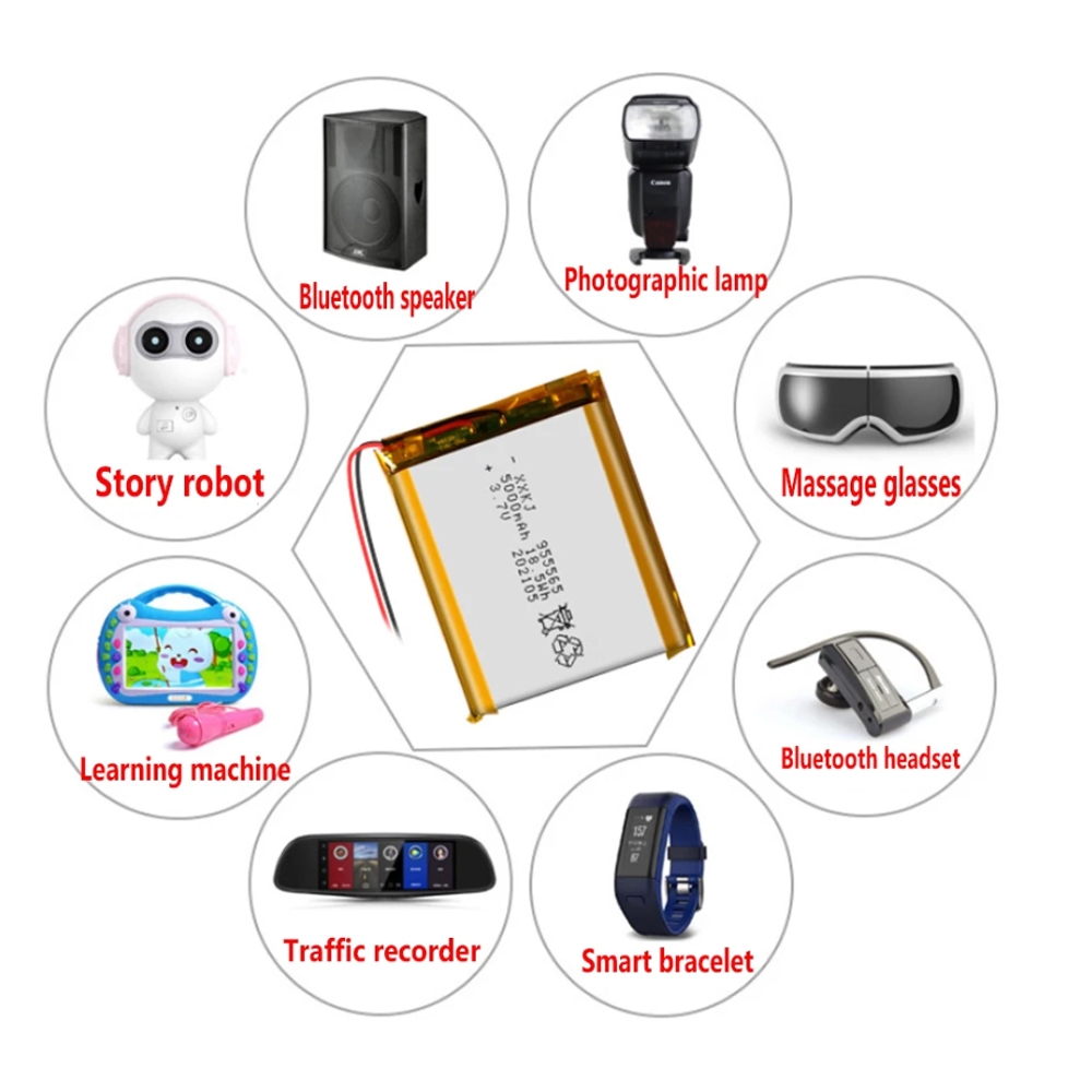 3.7V Battery For Power Bank Th - đánh giá và giá Gaming Console Power Bank
