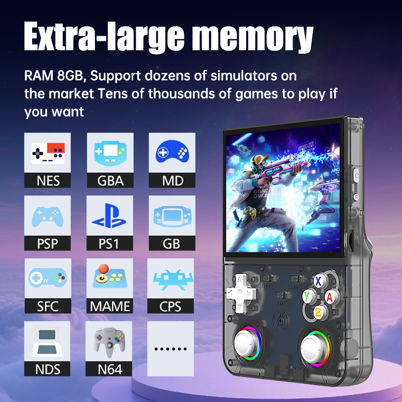 R36 Ultra X Retro Handheld Vid - đánh giá và giá Gaming Console R36 Ultra