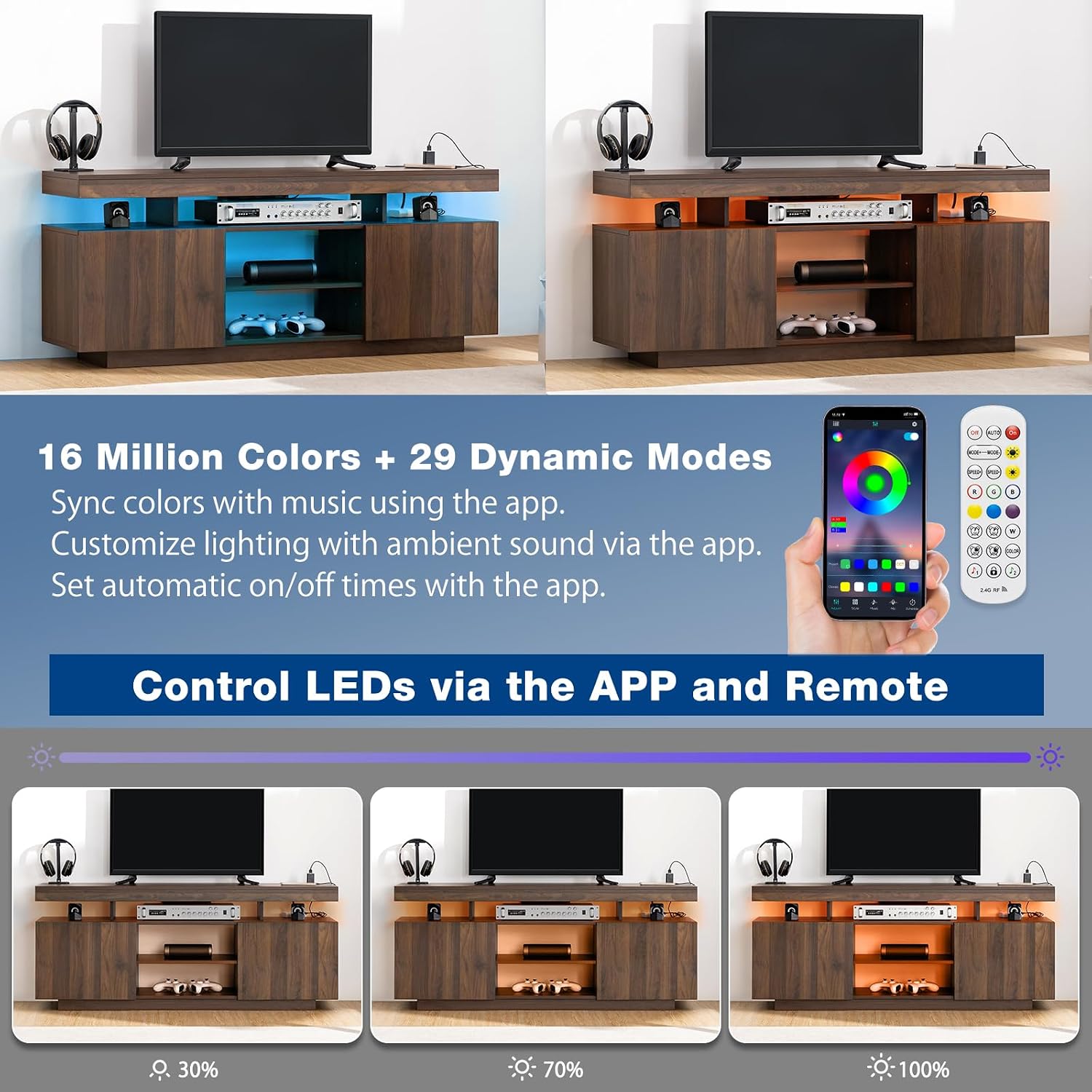 LED TV Stand with Power Outlet - đánh giá và giá Gaming Console Tv Stand