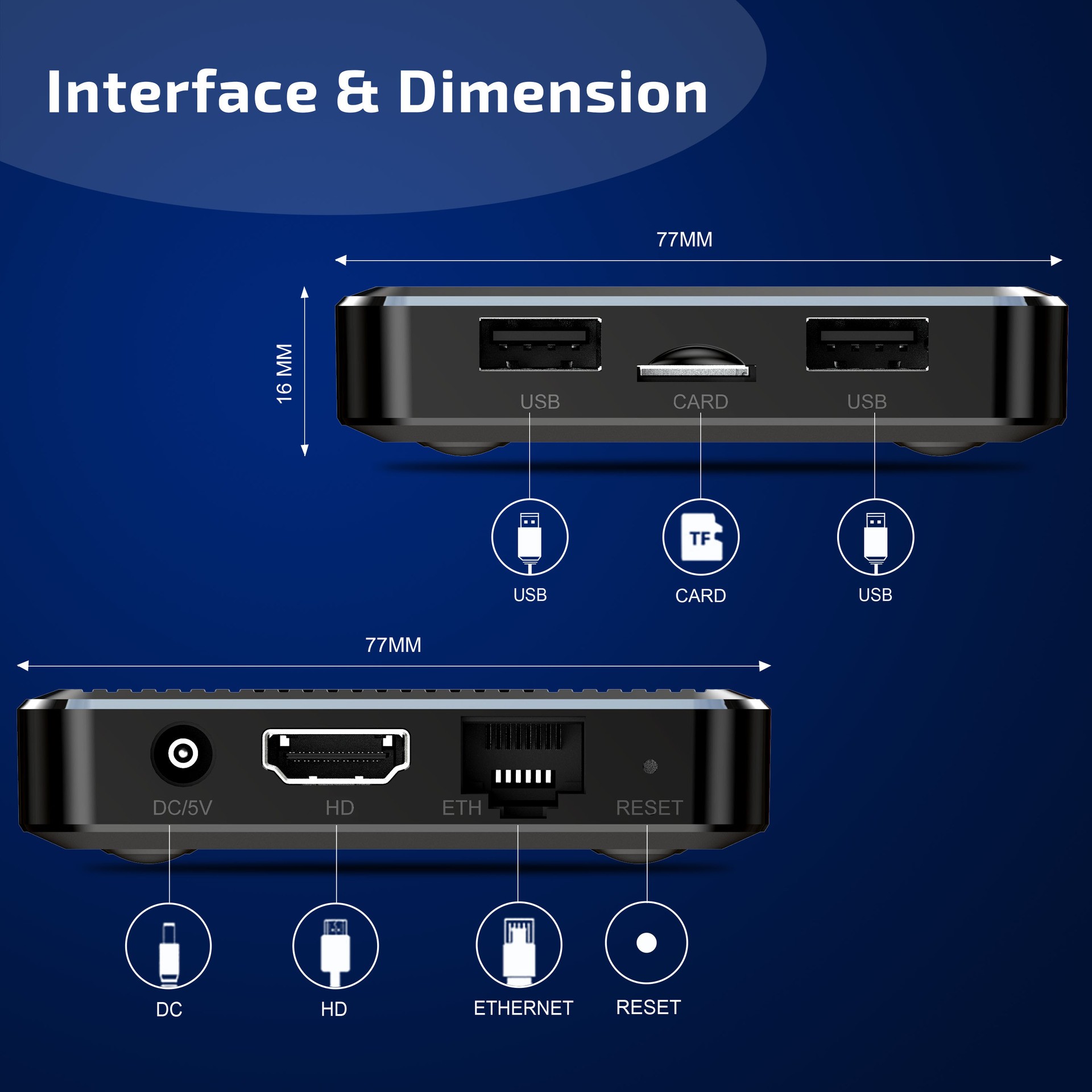 X98Q Smart TV Box AV1 Amlogic  - đánh giá và giá Gaming Console Tv Stand