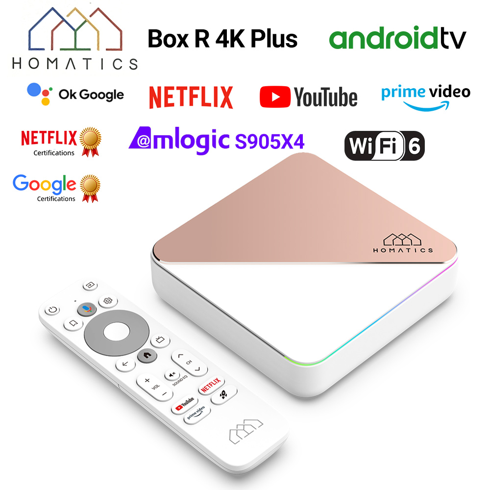 HOMATICS Box R 4K Plus TV Box  - đánh giá và giá Gaming Console Tv Stand