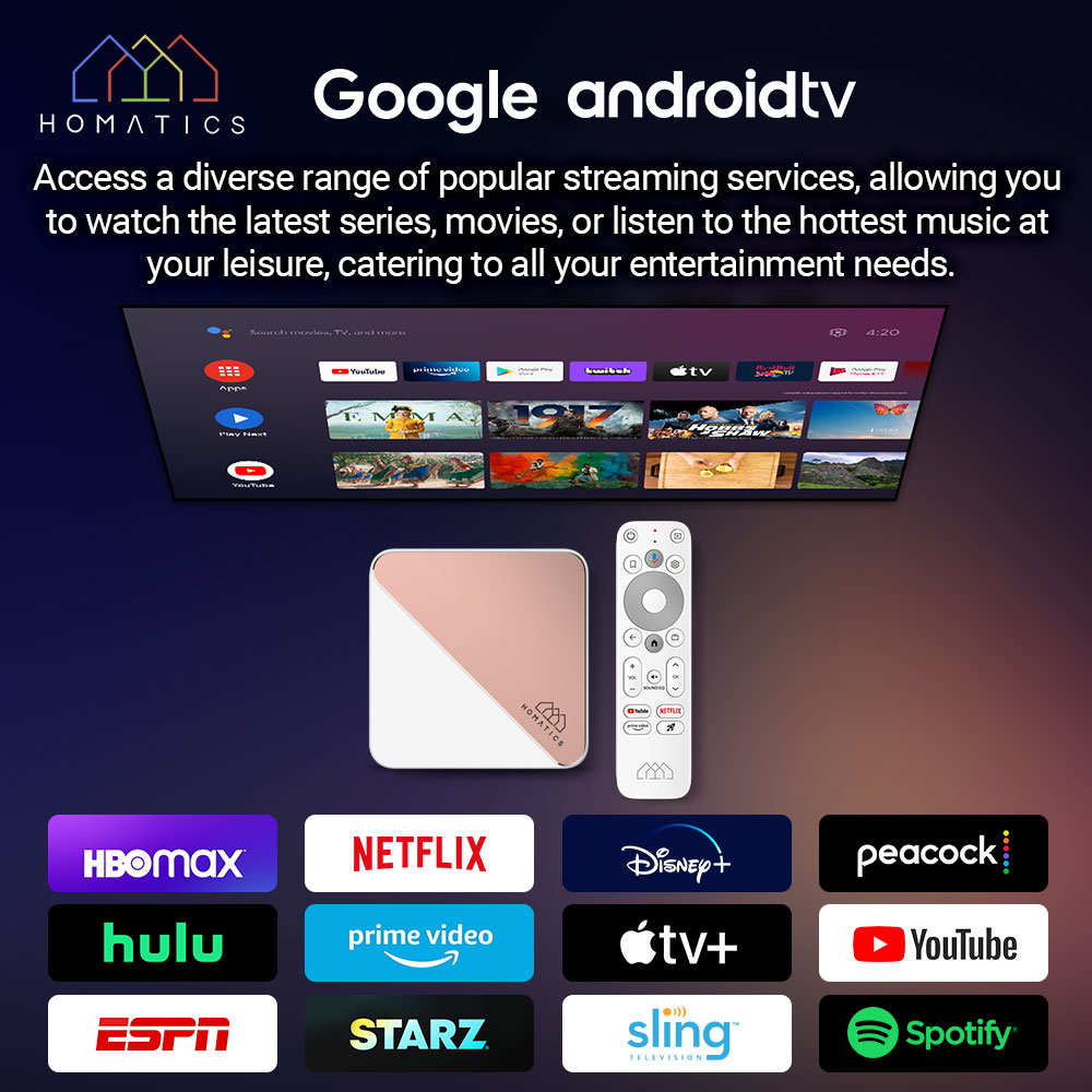 HOMATICS Box R 4K Plus TV Box  - đánh giá và giá Gaming Console Tv Stand