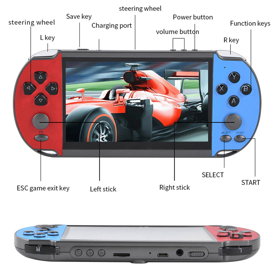 Portable Handheld Videogame TV - đánh giá và giá Gaming Console Zone