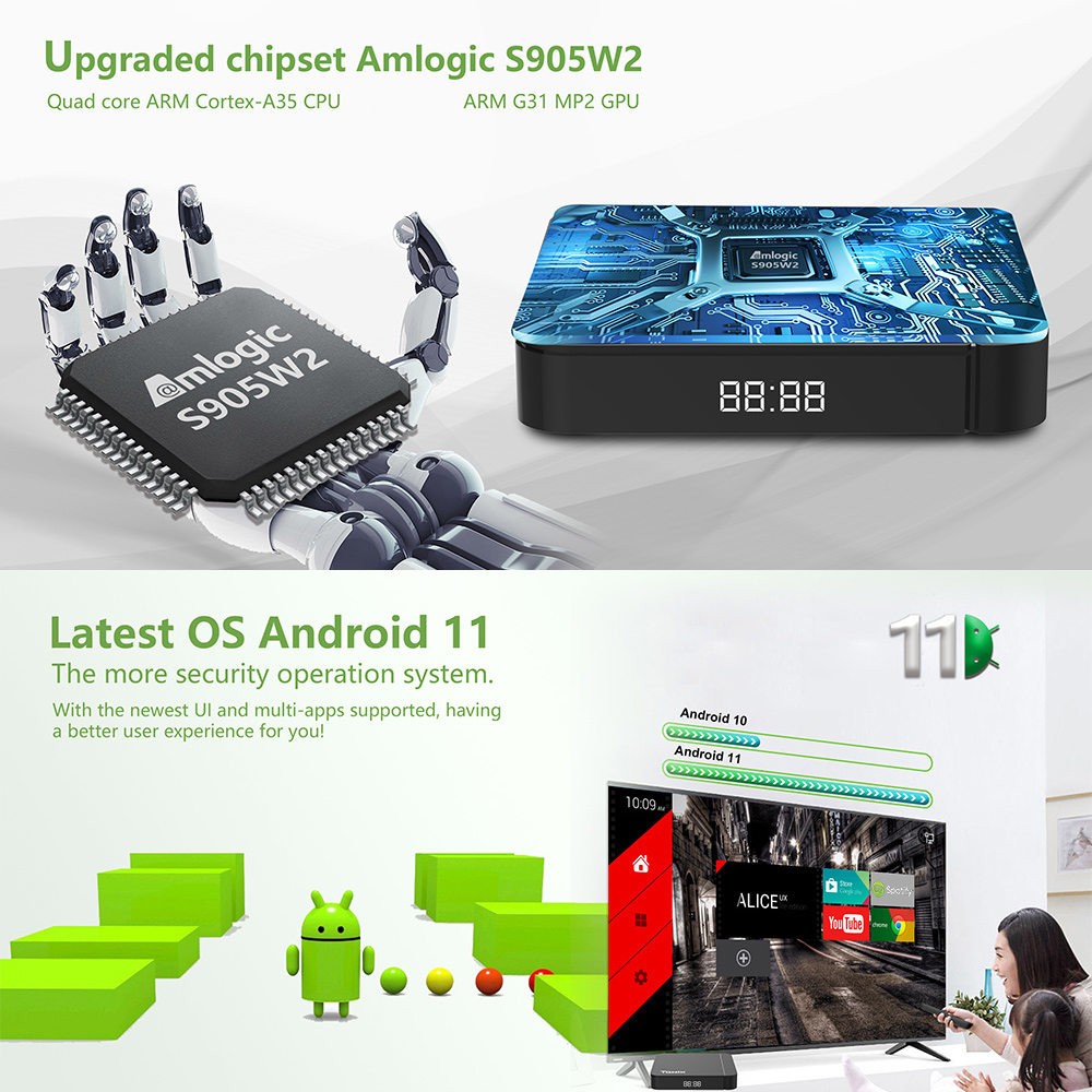 Tanix W2 Thông Minh TV Box And - đánh giá và giá Gaming Console Tv Stand