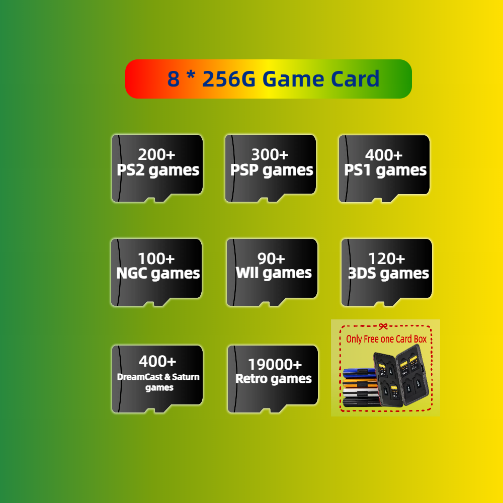 Game Card For Ayaneo Pocket S  - đánh giá và giá Gaming Console Ayaneo
