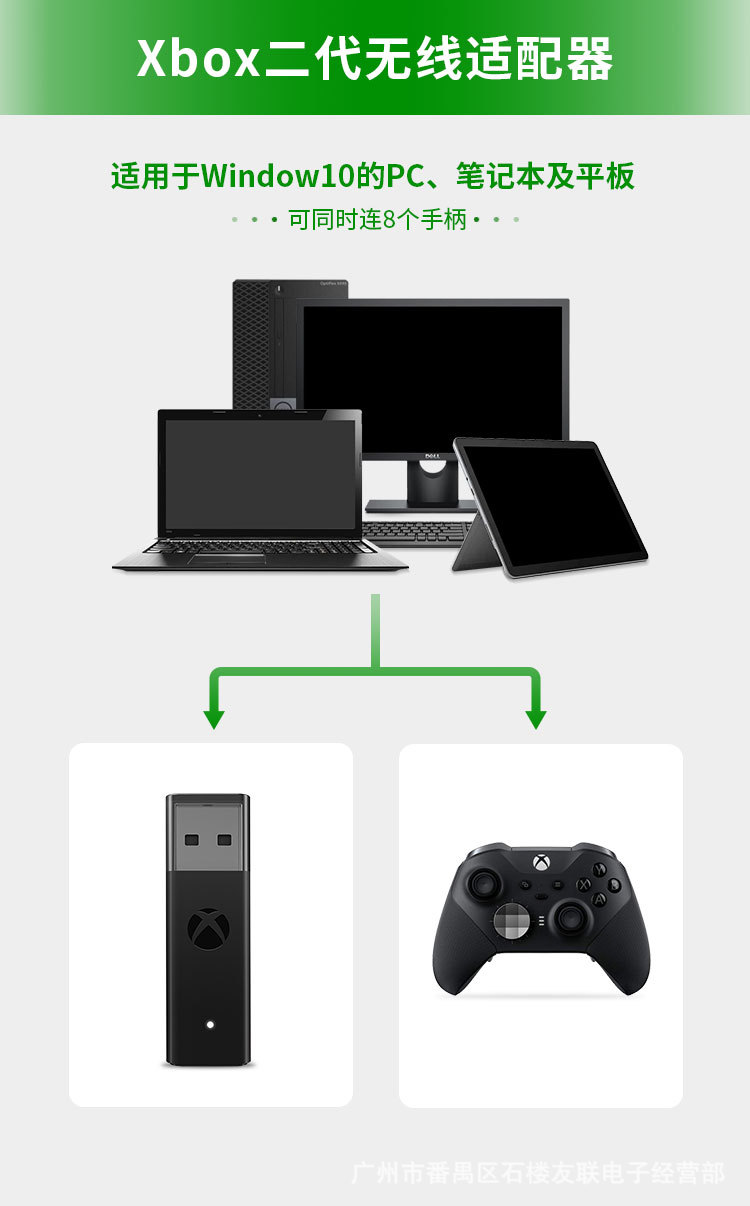 USB Adapter For Xbox One S X E - đánh giá và giá Gaming Console Xbox 360