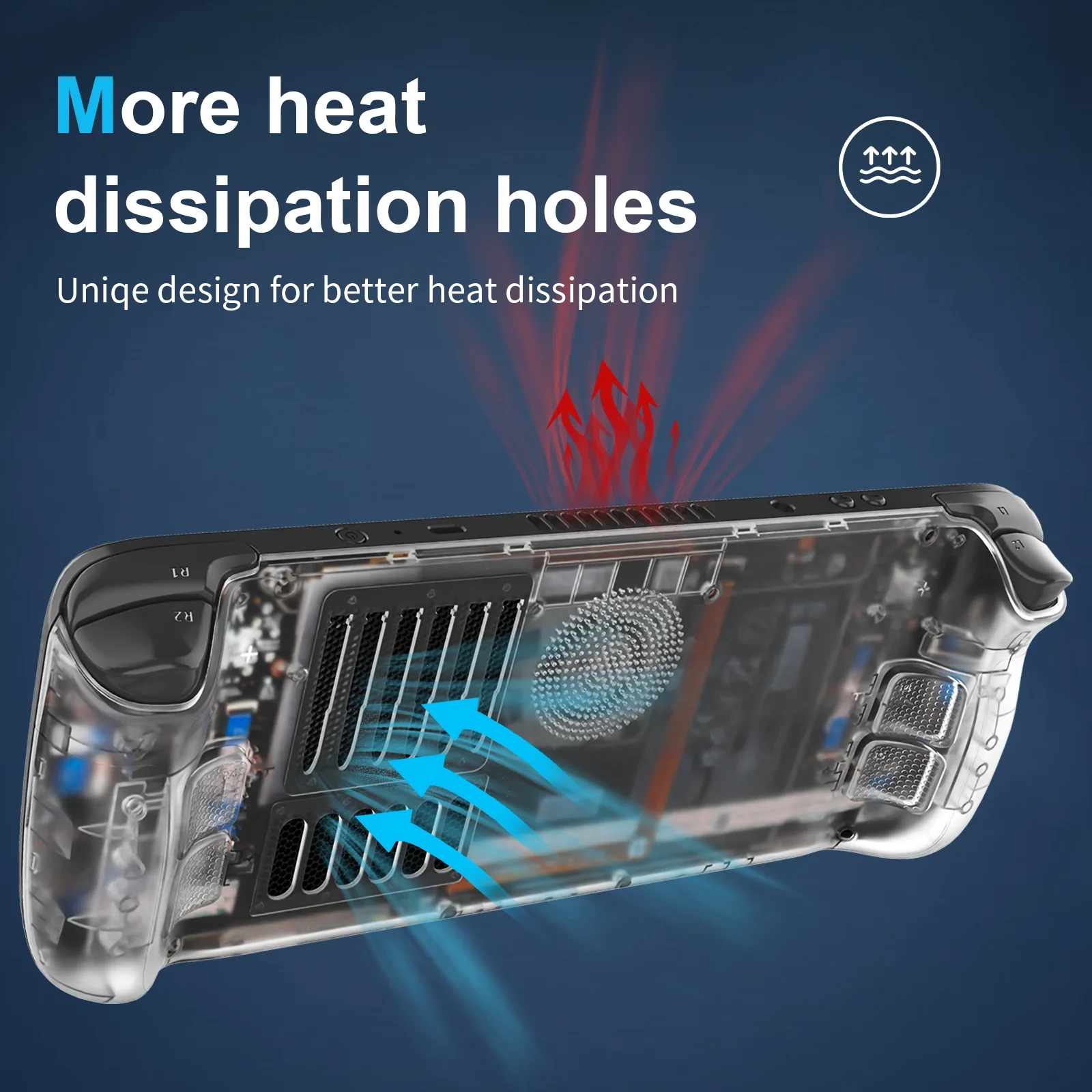 New Arrival Gaming Accessories - đánh giá và giá Gaming Console New