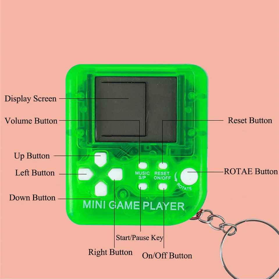 Retro Mini Handheld Game Playe - đánh giá và giá Console Gaming Hand